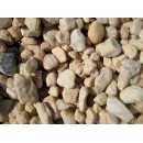 Stone - River Gravel